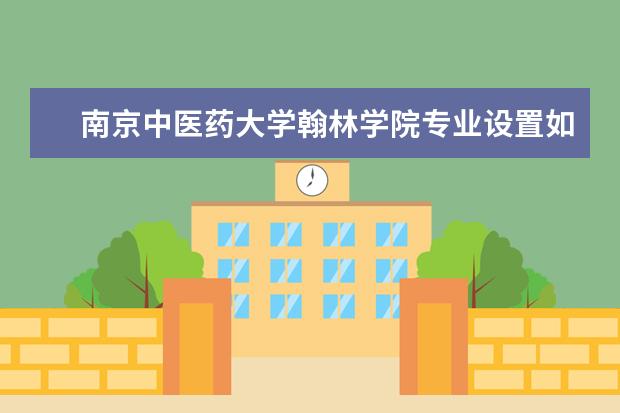 南京中医药大学翰林学院有哪些院系 南京中医药大学翰林学院院系分布情况